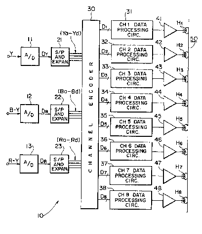 A single figure which represents the drawing illustrating the invention.